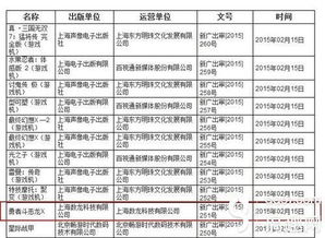 盛大代理《勇者斗惡龍X》官網開啟，網絡技術革新助力游戲體驗升級