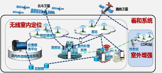網絡技術鑄就新時代，郵政服務連接千萬家——致敬祖國，郵我同行