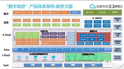南京軟件名城提質(zhì)升級(jí)，打造萬(wàn)億級(jí)軟件云計(jì)算集群