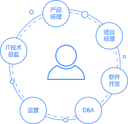 引領(lǐng)未來(lái)，智創(chuàng)無(wú)限——公司簡(jiǎn)介
