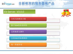 EarthView軟件產(chǎn)品新特性 全面擁抱云計算，開啟地理信息分析新紀(jì)元