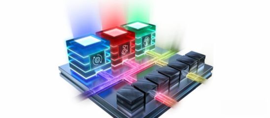 Xilinx發布AI專用處理器Versal 推理性能達Tesla V100的八倍，軟件與云計算生態全面升級